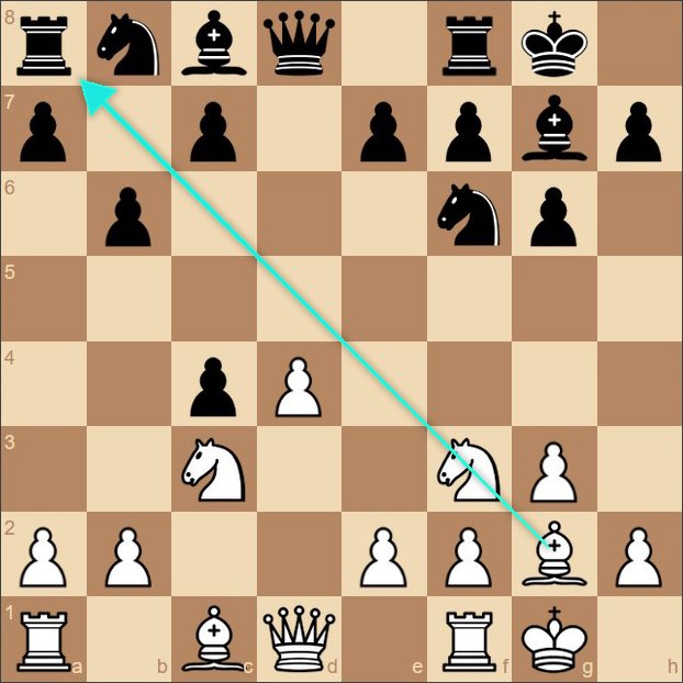 Discovered attack chess puzzle showing rook target