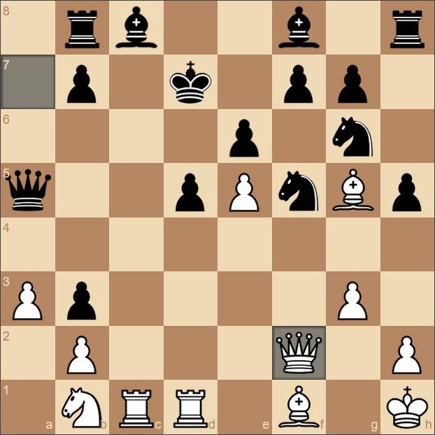Chess puzzle showing decoy and deflection tactic