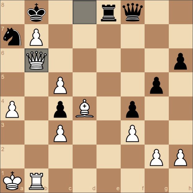 Mate in 3 chess puzzle position